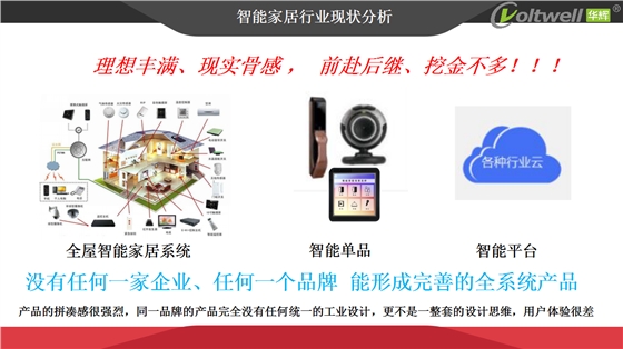 智能家居產(chǎn)品發(fā)展趨勢探討(1)_03.png