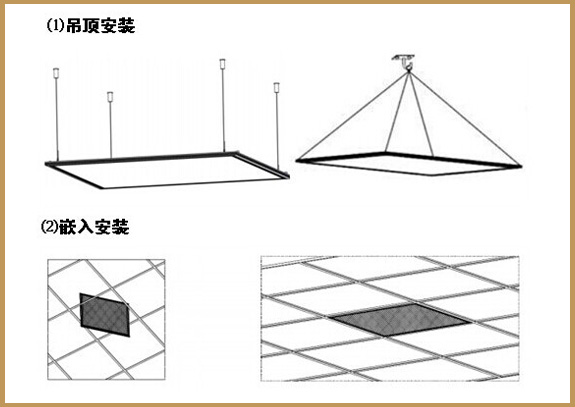 華輝照明面板燈,led面板燈,直發(fā)光面板燈，側(cè)發(fā)光面板燈,面板燈廠家行業(yè)領(lǐng)跑者，30多人研發(fā)團(tuán)隊(duì)，30年的生產(chǎn)經(jīng)驗(yàn)，產(chǎn)品適用各類大型工程，一站式供貨。