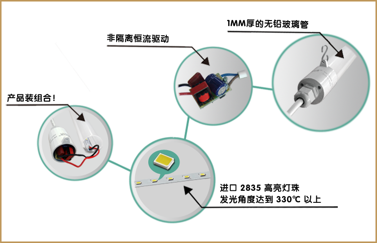 華輝照明,LED燈管,LED日光燈,燈管廠家,T8LED燈管，LED玻璃燈管，LED鋁塑燈管