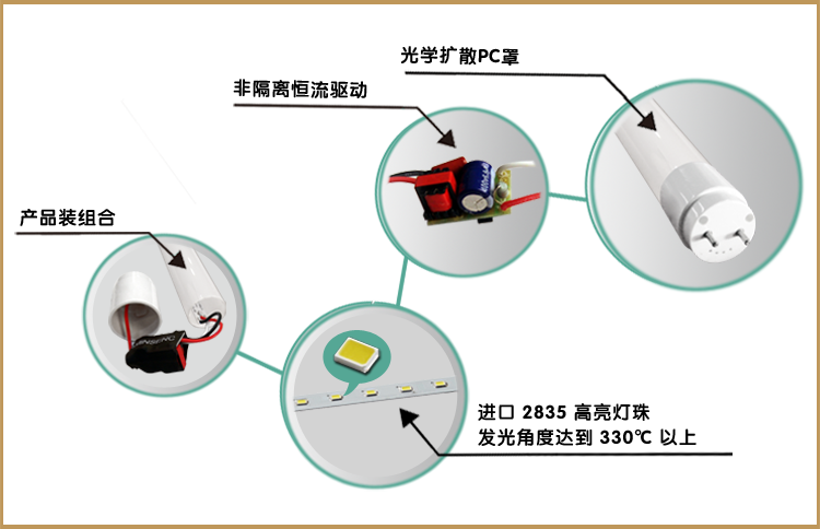 華輝照明,LED燈管,LED日光燈,燈管廠家,T8LED燈管，LED玻璃燈管，LED鋁塑燈管